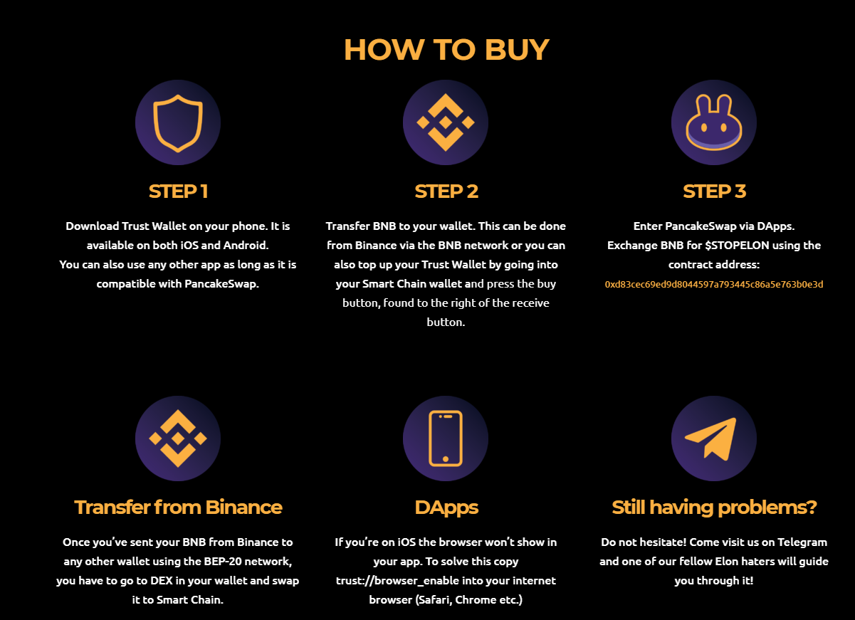 How to buy STOPELON. Source: Stopelon.space.