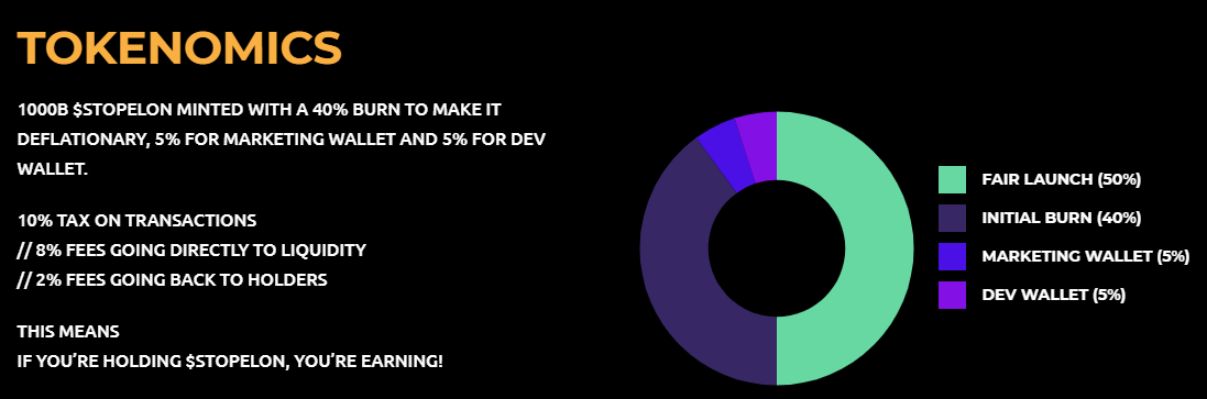 STOPELON tokeneconomics. Source: Stopelon.space.