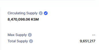 Kusama (KSM) circulating supply