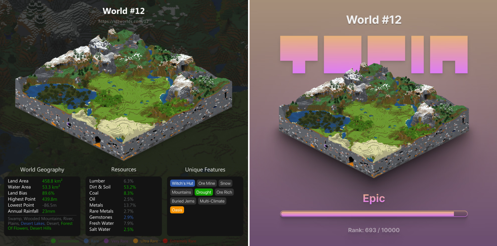 TOPIA Worlds introducerer en ny grænse i spilverdenen