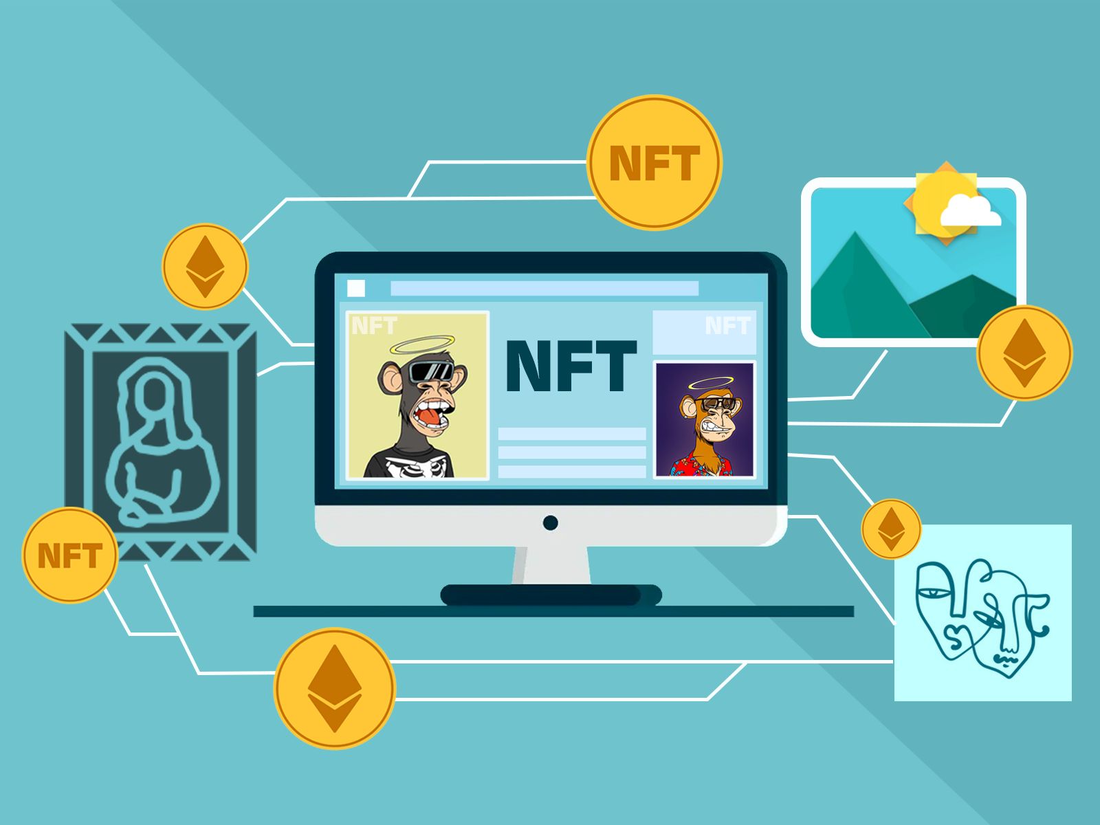 Enhancing Brand Growth Amidst NFT Market’s Rebound